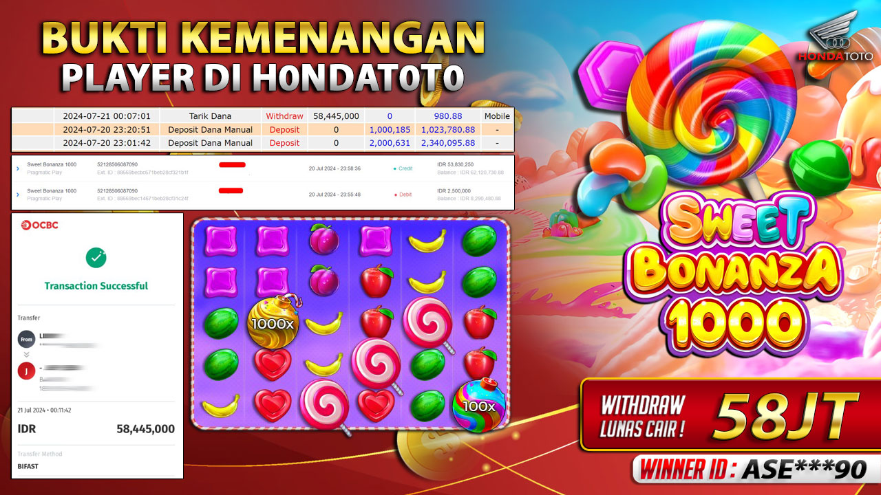 HONDATOTO