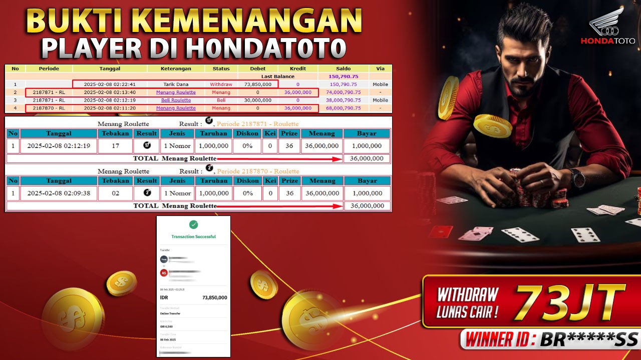 HONDATOTO