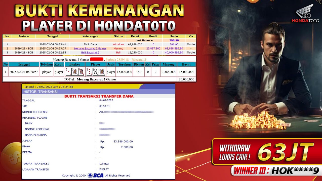 HONDATOTO