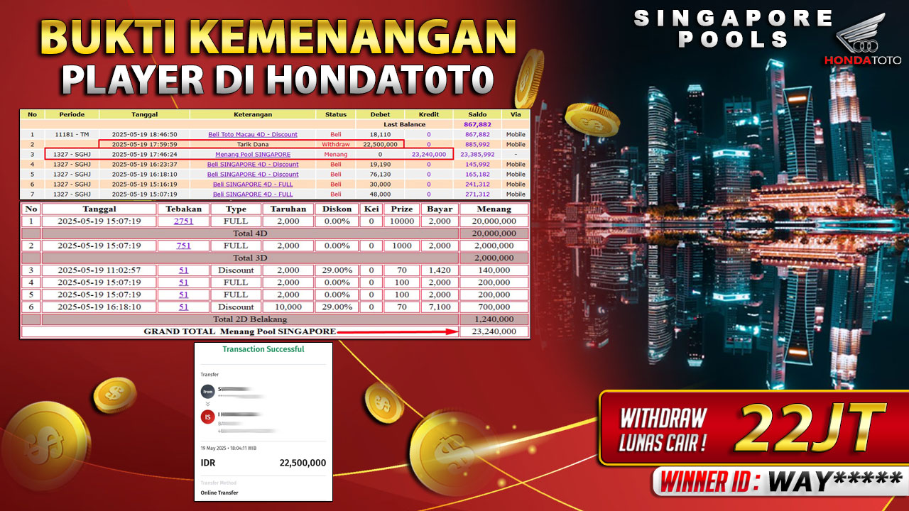 HONDATOTO