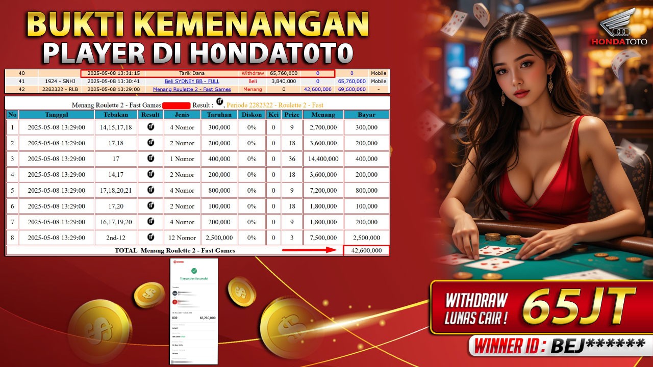 HONDATOTO