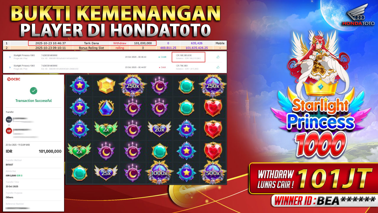 HONDATOTO