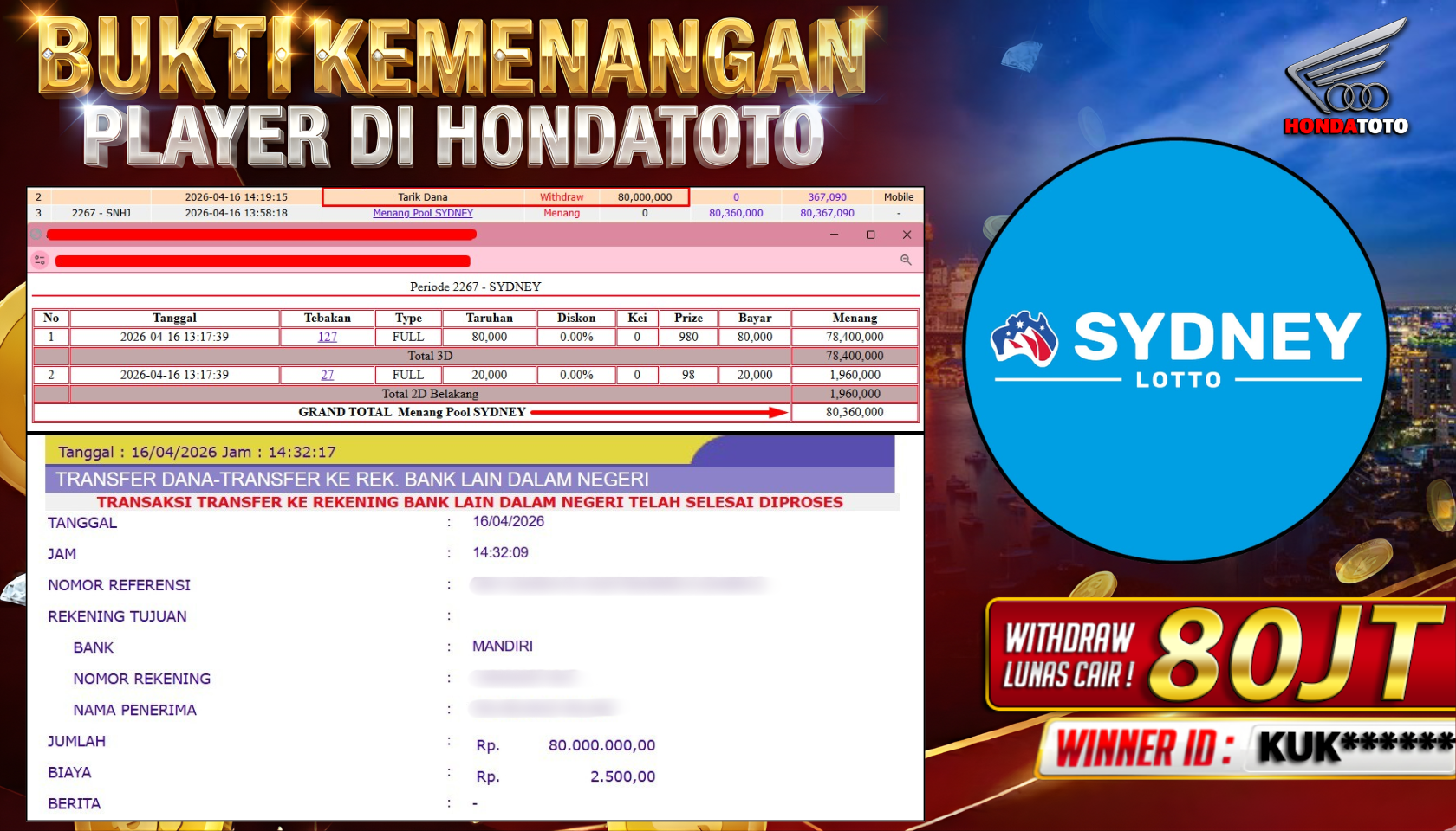 HONDATOTO